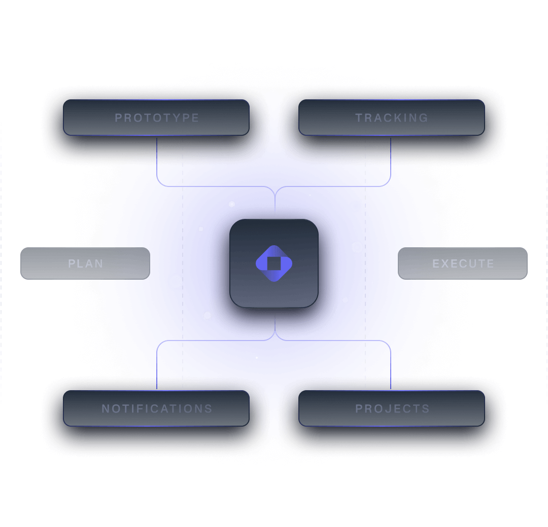 Fleet intake dashboard