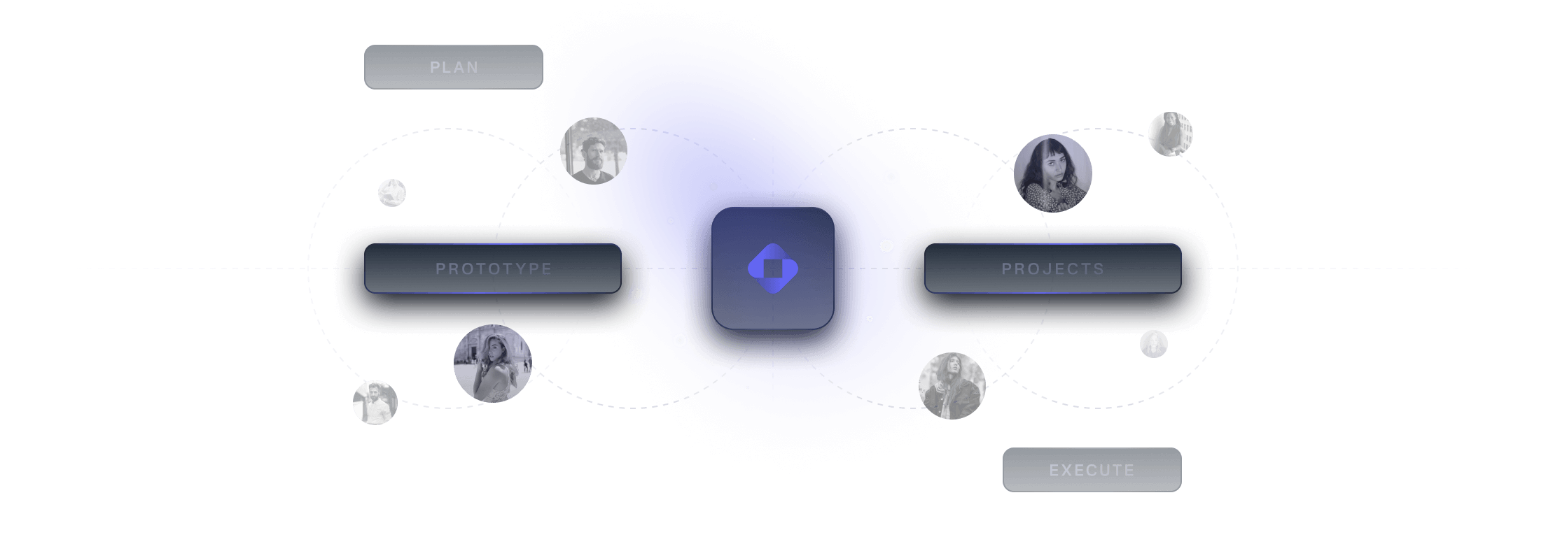 Merlino AI Pro Plan Features